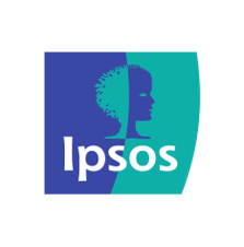 IPOSO